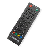 Controle Remoto P