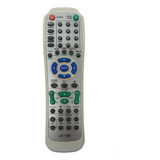 Controle Remoto P