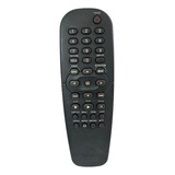 Controle Remoto P