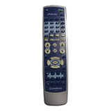 Controle Remoto P