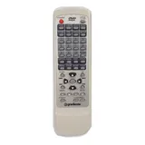 Controle Remoto P