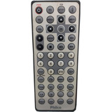 Controle Remoto P