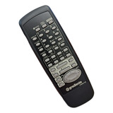 Controle Remoto P