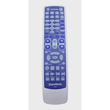 Controle Remoto P dvd