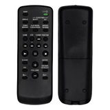 Controle Remoto Para Aparelho