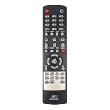 Controle Remoto Para Dvd