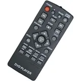 Controle Remoto Para Dvd
