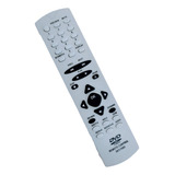 Controle Remoto Para Dvd