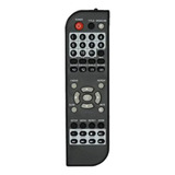 Controle Remoto Para Dvd