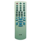 Controle Remoto Para Dvd