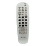 Controle Remoto Para Dvd