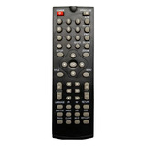 Controle Remoto Para Dvd