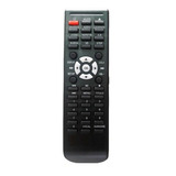 Controle Remoto Para Dvd