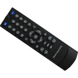 Controle Remoto Para Dvr