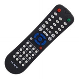 Controle Remoto Para Home