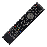 Controle Remoto Para Home