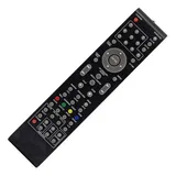 Controle Remoto Para Home