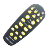 Controle Remoto Para Micro