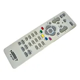 Controle Remoto Para Net