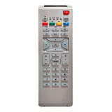 Controle Remoto Para Philips