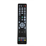 Controle Remoto Para Receiver