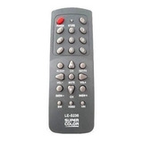 Controle Remoto Para Receptor