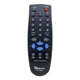 Controle Remoto Para Receptor