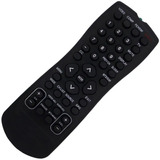 Controle Remoto Para Tv