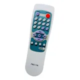 Controle Remoto Para Tv