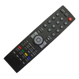 Controle Remoto Para Tv