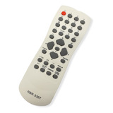 Controle Remoto Para Tv Panasonic Tubo Tc-29fj30l Tc-14rm10l