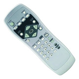 Controle Remoto Para Tv
