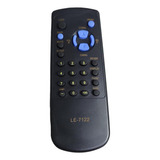 Controle Remoto Para Tv