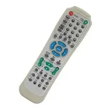 Controle Remoto Philco E