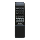 Controle Remoto Philco Pcr