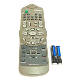 Controle Remoto Philco Pcr