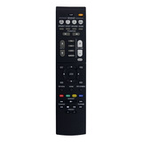 Controle Remoto Rav561 Zz43210