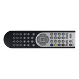 Controle Remoto Rc1900 Para