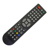 Controle Remoto Receptor Elsys