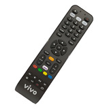 Controle Remoto Receptor Gvt