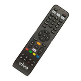 Controle Remoto Receptor Gvt