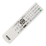 Controle Remoto Rm aau013