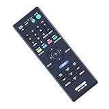 Controle Remoto RMT B109A
