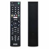 Controle Remoto Rmt tx200u