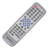 Controle Remoto Similar Dvd