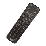 Controle Remoto Sky Hd