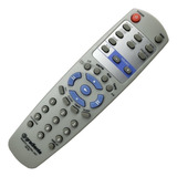 Controle Remoto Som Gradiente