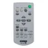 Controle Remoto Substituto Para Projetor Sony Rm-pj7 Cor Cinza