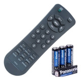 Controle Remoto Tv Antiga