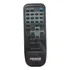 Controle Remoto Tv Antiga Vários Modelos Jvc - Consulte
